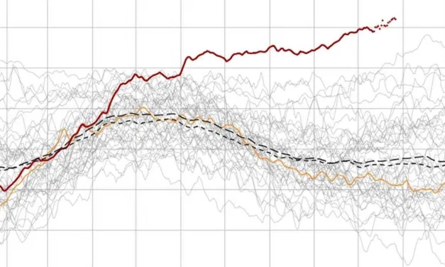 El Niño provoca 150 dias seguidos de recordes no Pacífico