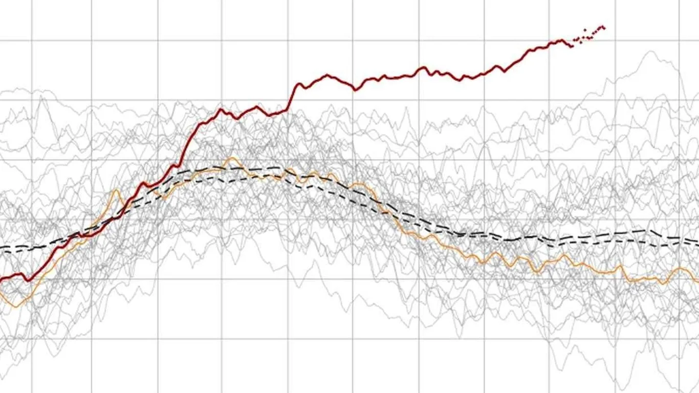 El Niño provoca 150 dias seguidos de recordes no Pacífico Aquecimento da principal região de monitoramento do El Niño no Oceano Pacífico completa cinco meses com recordes diários